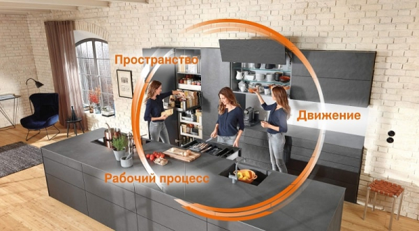 Мебельная фурнитура: современные технологии на кухне от надежного бренда Мебельная фурнитура: современные технологии на кухне от надежного бренда