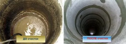 Дезинфекция воды в колодце: особенности проведения процедуры обеззараживания Дезинфекция воды в колодце: особенности проведения процедуры обеззараживания