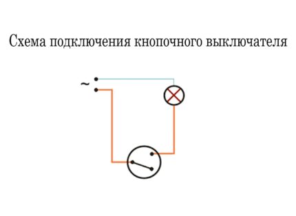 Как подсоединить выключатель: разновидности, схема и порядок подключения своими руками Как подсоединить выключатель: разновидности, схема и порядок подключения своими руками