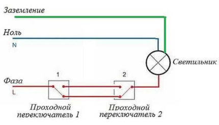 Как подсоединить выключатель: разновидности, схема и порядок подключения своими руками Как подсоединить выключатель: разновидности, схема и порядок подключения своими руками