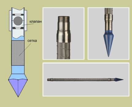 Устройство абиссинского колодца своими руками: как сделать скважину-иглу на участке Устройство абиссинского колодца своими руками: как сделать скважину-иглу на участке