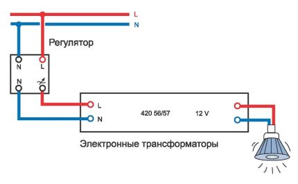 Галогенные лампы на 12 Вольт: обзор, характеристики + обзор лидирующих производителей Галогенные лампы на 12 Вольт: обзор, характеристики + обзор лидирующих производителей