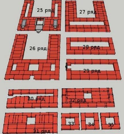 Мини русская печь своими руками: специфика и порядовки для строительства компактной печки Мини русская печь своими руками: специфика и порядовки для строительства компактной печки