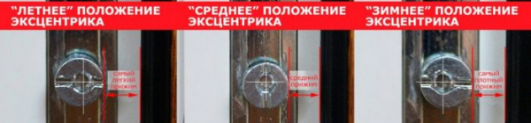 Пластиковая дверь неплотно прилегает: простое спасение — регулировка Пластиковая дверь неплотно прилегает: простое спасение — регулировка