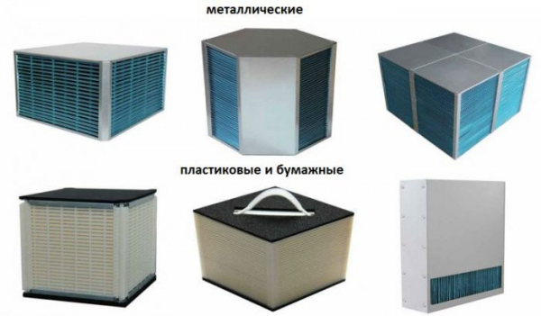 Роторный рекуператор: устройство, принцип работы, плюсы и минусы Роторный рекуператор: устройство, принцип работы, плюсы и минусы