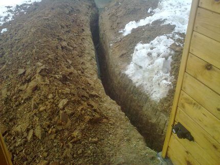 Греющий кабель для водопровода: как выбрать и самостоятельно правильно смонтировать Ремонт водопровода