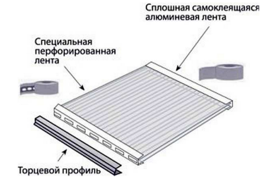 Как прикрутить поликарбонат на теплицу сверху: возможные решения Как прикрутить поликарбонат на теплицу сверху: возможные решения