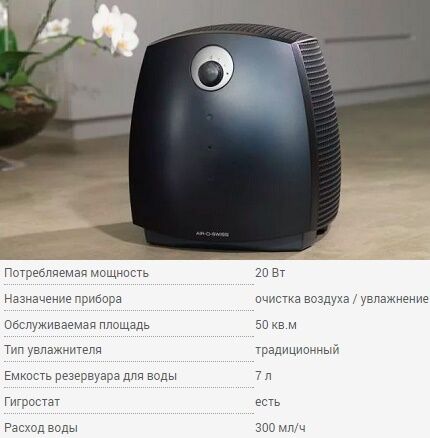 Как выбрать увлажнитель-очиститель воздуха: виды, советы по выбору + обзор лучших моделей Boneco W2055D