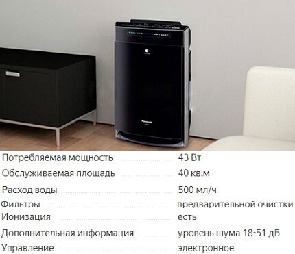 Как выбрать увлажнитель-очиститель воздуха: виды, советы по выбору + обзор лучших моделей Panasonic F-VXH50