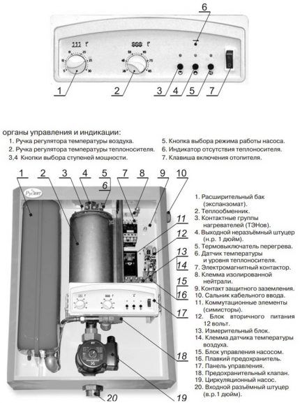 Двухконтурный электрический котел: устройство, разбор преимуществ и недостатков + что учитывать при выборе Схема устройства двухконтурного электрокотла