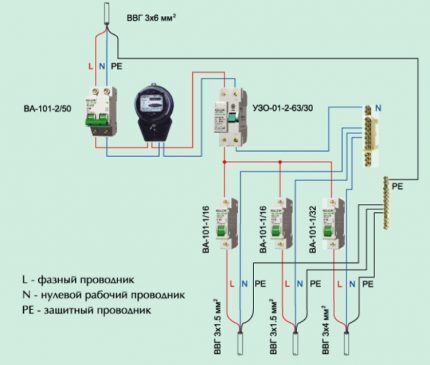 Какое УЗО поставить в частном доме: пример подбора + советы по выбору Схема возможного подключения УЗО