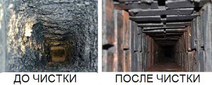 Полено «Трубочист» для чистки дымоходов: состав средства и правила применения + отзывы владельцев Трубочист для чистки дымоходов