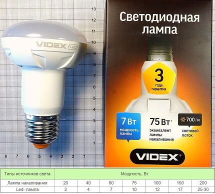 Светодиодные лампы для дома: какие диодные лампочки лучше, обзор производителей led ламп Эквивалент мощности
