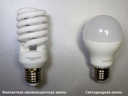 Светодиодные лампы для дома: какие диодные лампочки лучше, обзор производителей led ламп Сравнение ламп