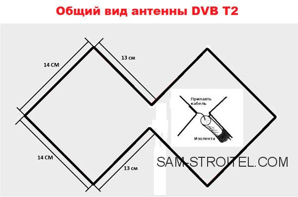 Простая самодельная антенна для цифрового ТВ DVB-T2: размеры и описание тв антенна размеры