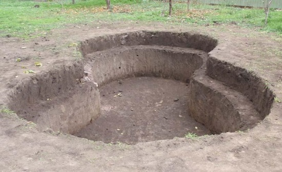 Пруд на участке: особенности водоемов, их роли, создание «личных водохранилищ» Пруд на участке: особенности водоемов, их роли, создание «личных водохранилищ»