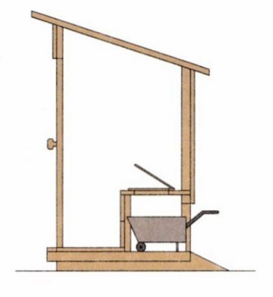 Туалет на даче своими руками: пошаговая инструкция по строительству Туалет на даче своими руками: пошаговая инструкция по строительству