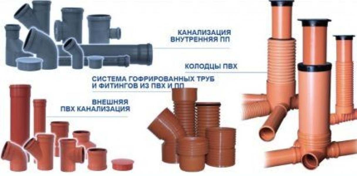 Внутренняя канализация: варианты устройства в квартире и частном доме Внутренняя канализация: варианты устройства в квартире и частном доме