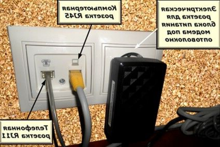 Как подключить телефонную розетку: схема подключения и правила установки Как подключить телефонную розетку: схема подключения и правила установки