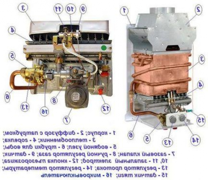 Ремонт теплообменника газовой колонки своими руками: основные этапы пайки медного радиатора Ремонт теплообменника газовой колонки своими руками: основные этапы пайки медного радиатора