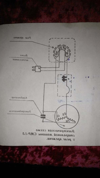 Наждак из двигателя стиральной машины схема подключения двигателя стиральной машины