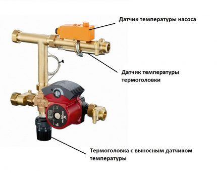 Смесительный узел для системы теплого пола: рекомендации по установке распределительного коллектора Смесительный узел для системы теплого пола: рекомендации по установке распределительного коллектора